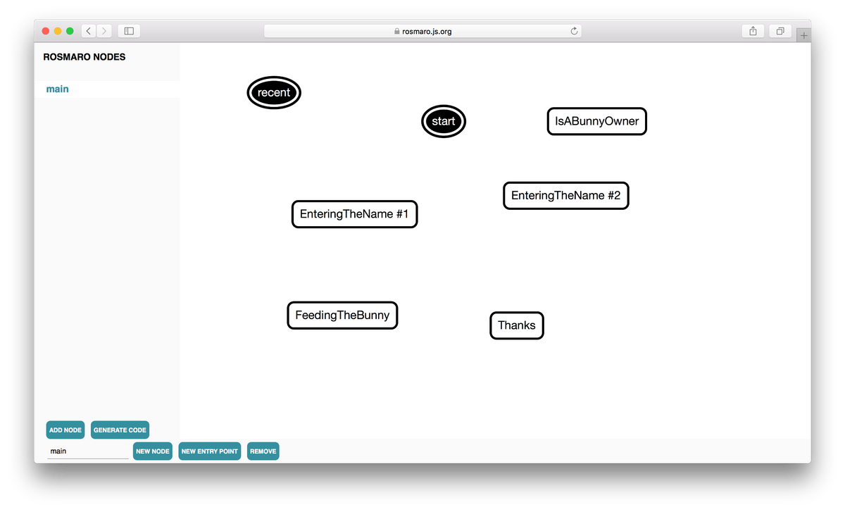 All main nodes are added