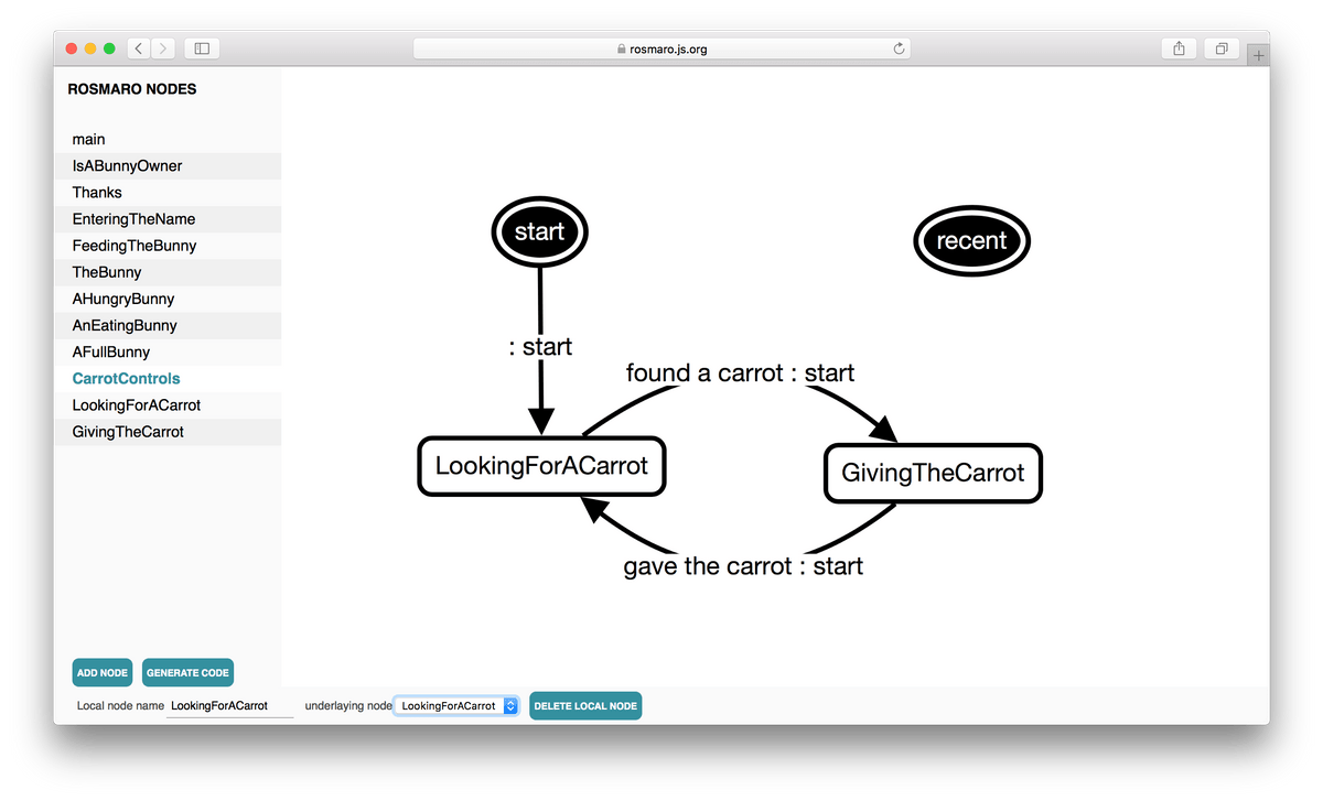 CarrotControls graph